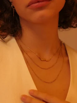 Parallel Kette